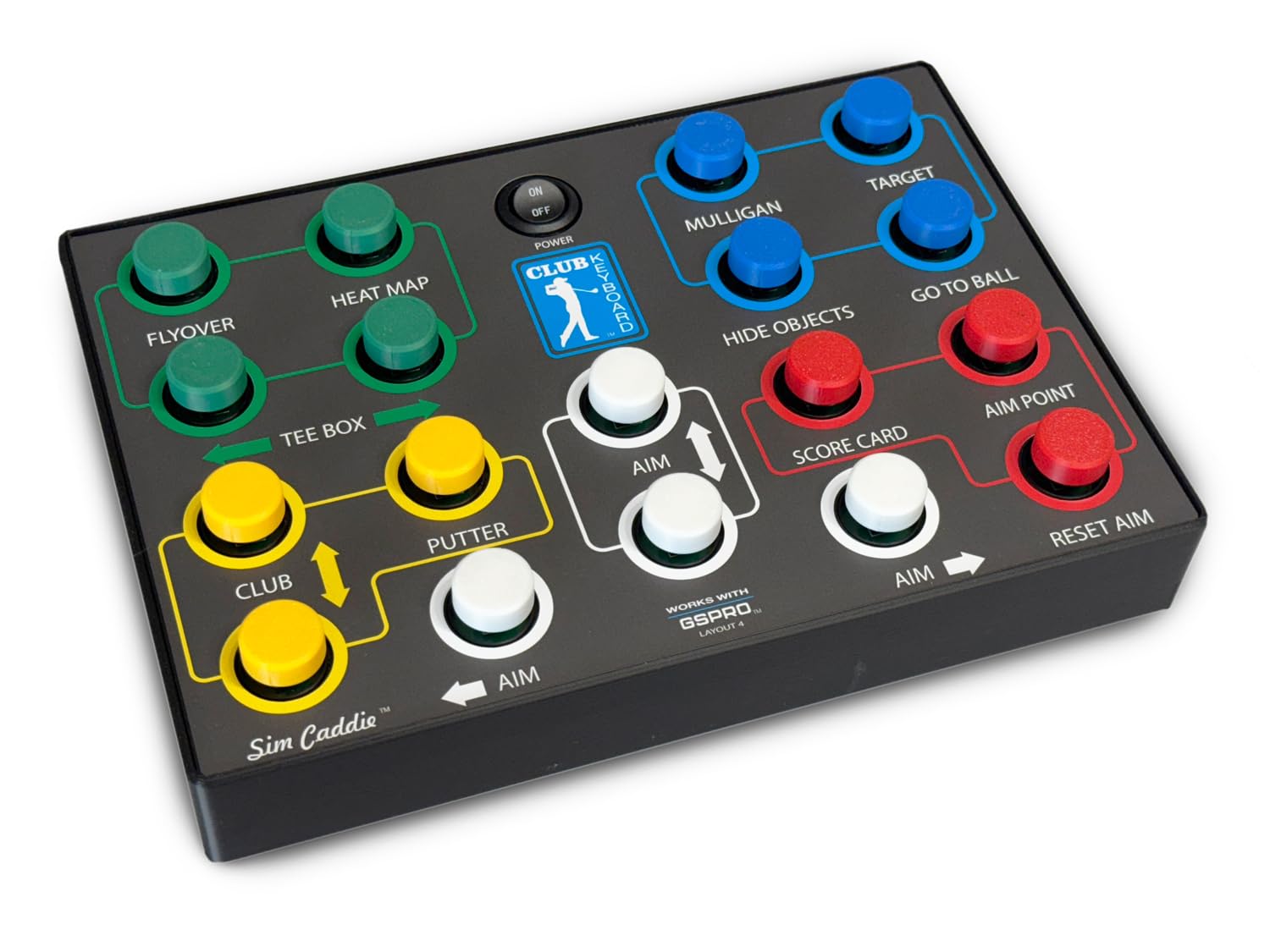 Club Keyboard Wireless GS Pro Golf Simulator Control Box Control Your Simulator Right from Your Hitting Mat from