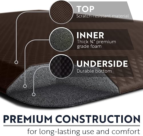 Miniatura 6 de Kangaroo - Alfombrilla de cocina antifatiga de 1,9cm (34pulgadas), sin ftalatos, no tóxica, ergonómicamente diseñada para el suelo, alfombras para