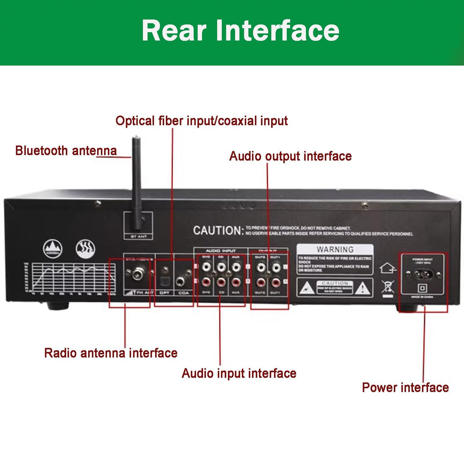 Equalizzatore Digitale EQ a 31 Bande, EQ Grafico Stereo Audio Digitale, con riduzione del Rumore, 12 Motivi ritmici, per Auto, Festa, Camera da Letto, casa
