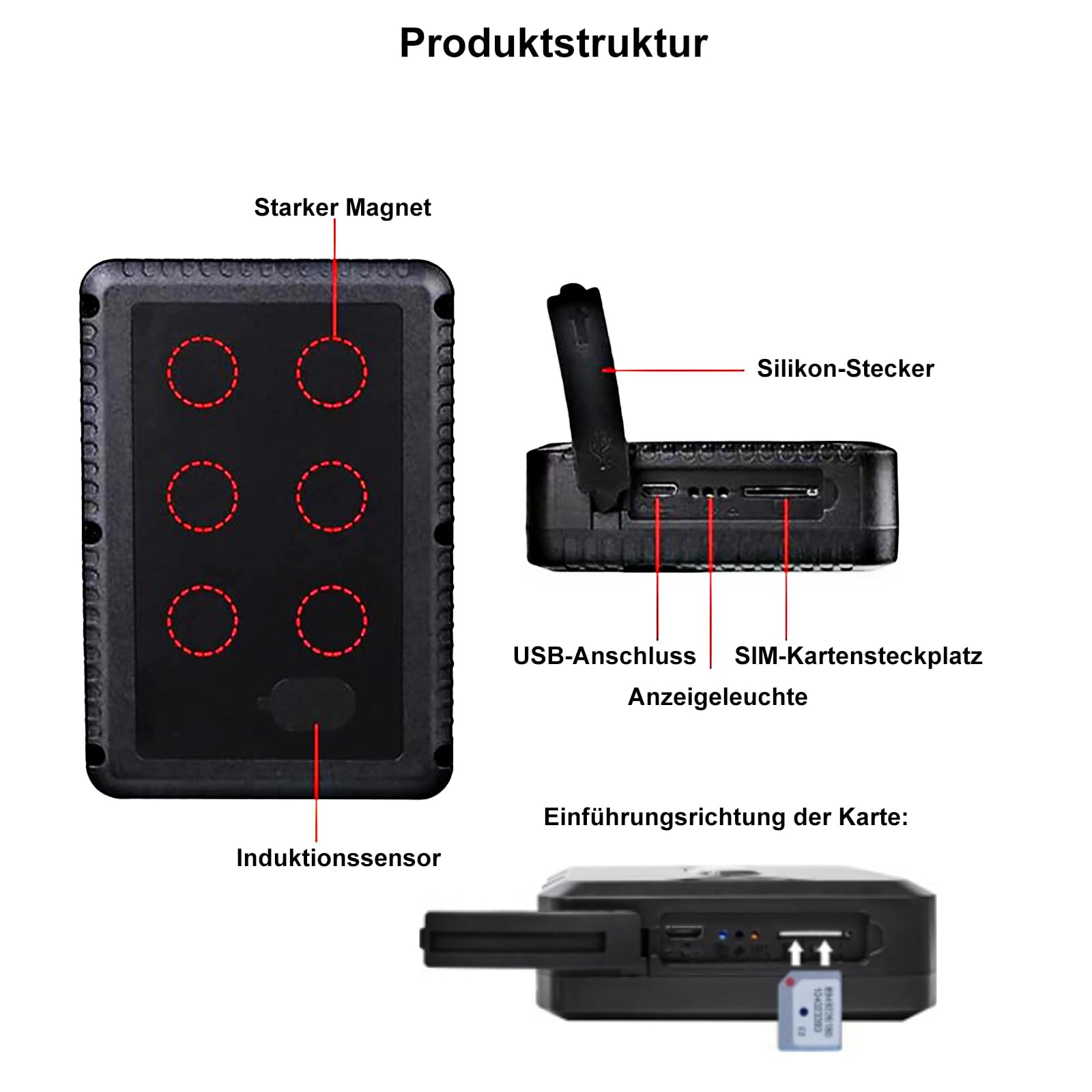 TKMARS 4G GPS Tracker Auto GPS Tracker Ohne ABO 140 Tage Standby-Zeit, 7800mah,Stark Magnetisch, Wasserdicht, Echtzeit-Tracking