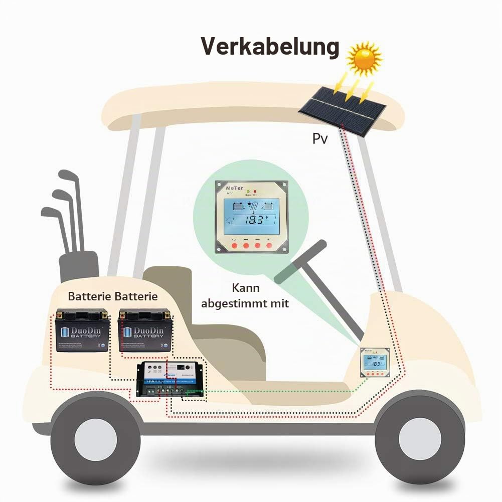 SolaMr 20A PWM Solarladeregler 12V/24V für Doppelte Batterie Lade Solarladeregler mit LED-Kontrollleuchte für Wohnmobile, Wohnwagen und Boote (20A)