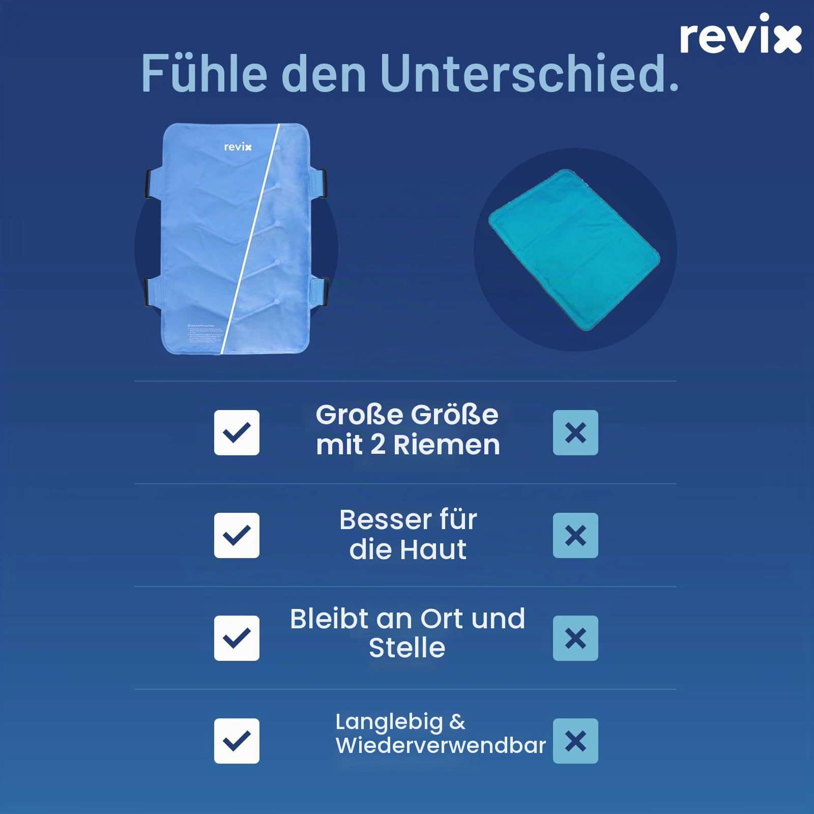 REVIX Großes Kühlpad für Rücken und Schultern (33 x 54 cm) – Wiederverwendbare Gel-Kältekompresse mit weicher Plüschabdeckung und 2 Gurten, XXL