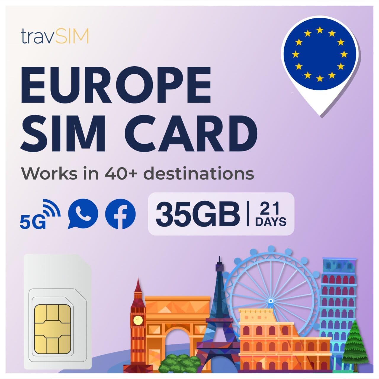 travSIM Europe SIM Card with 35GB of Data (4G/5G speeds) | Valid for 21 Days | Data only SIM | Use apps Like Whatsapp, Facebook, Instagram, and
