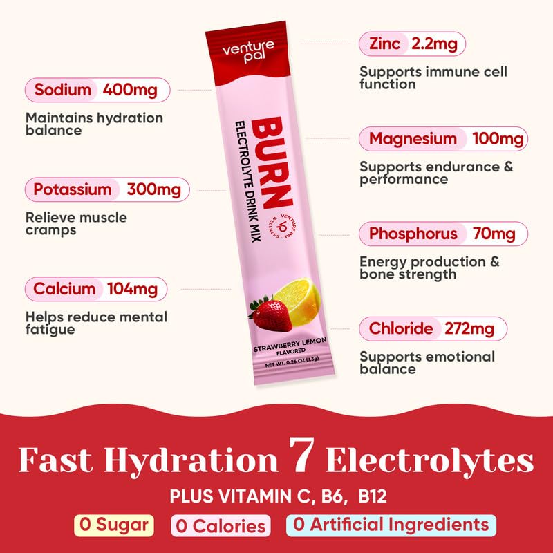 Image of Venture Pal Sugar Free Hydration Packets + Burn Support Electrolytes Powder