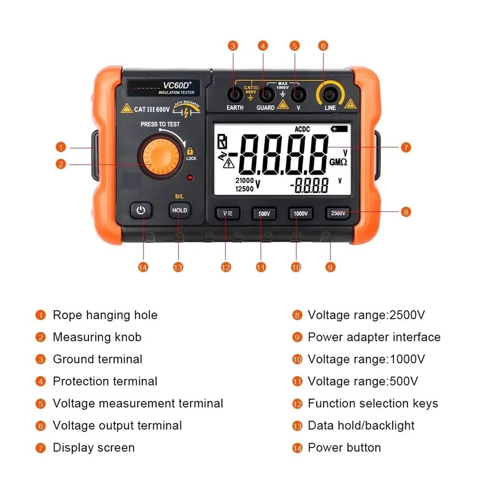 Medidor de Resistencia, Probador de aislamiento de alto voltaje 60D+ 2500V, megóhmetro digital de 50GΩ, medidor de ohmios
