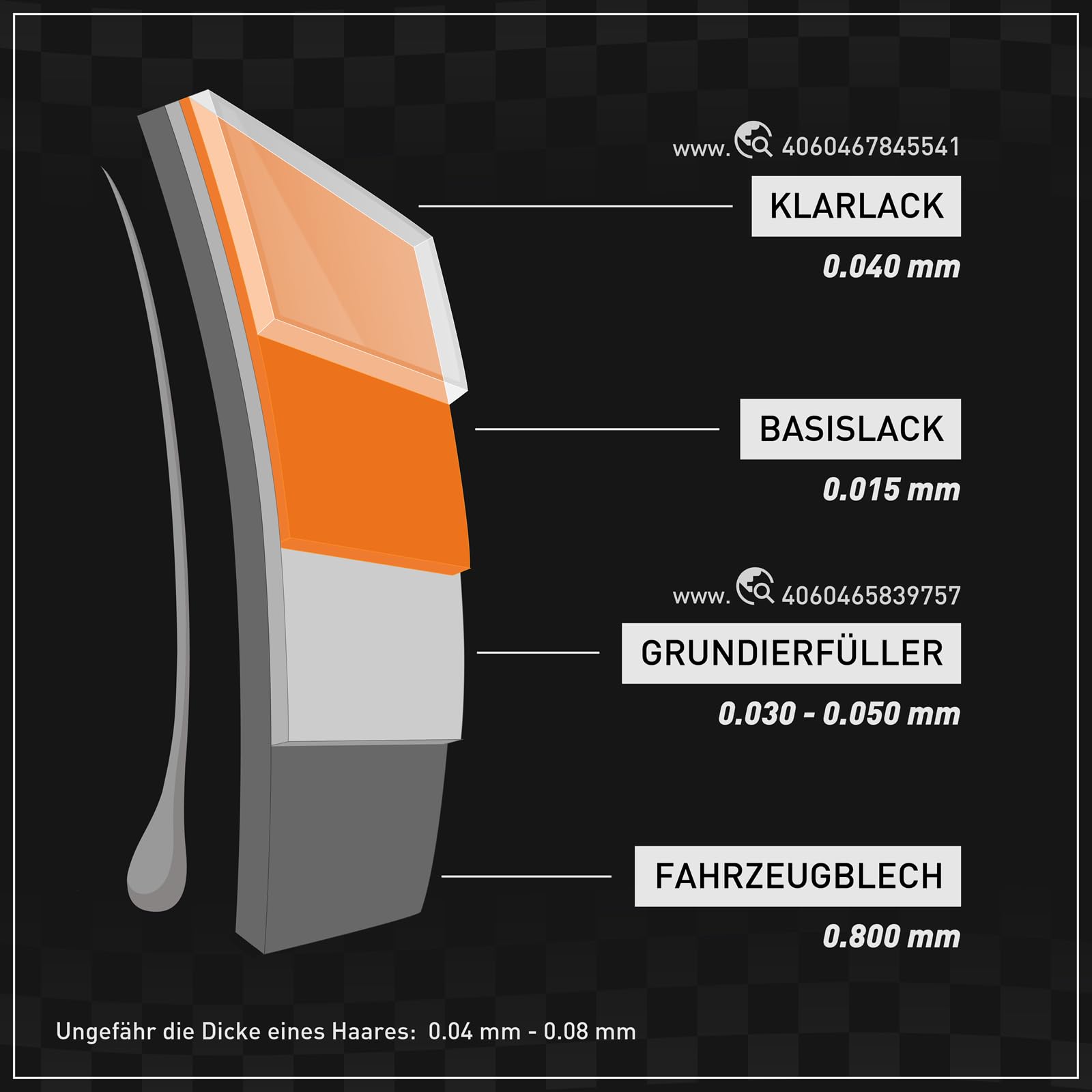 TRISTARcolor 1,5 Liter 2K Klarlack Autolack hochglänzend HS incl. Härter