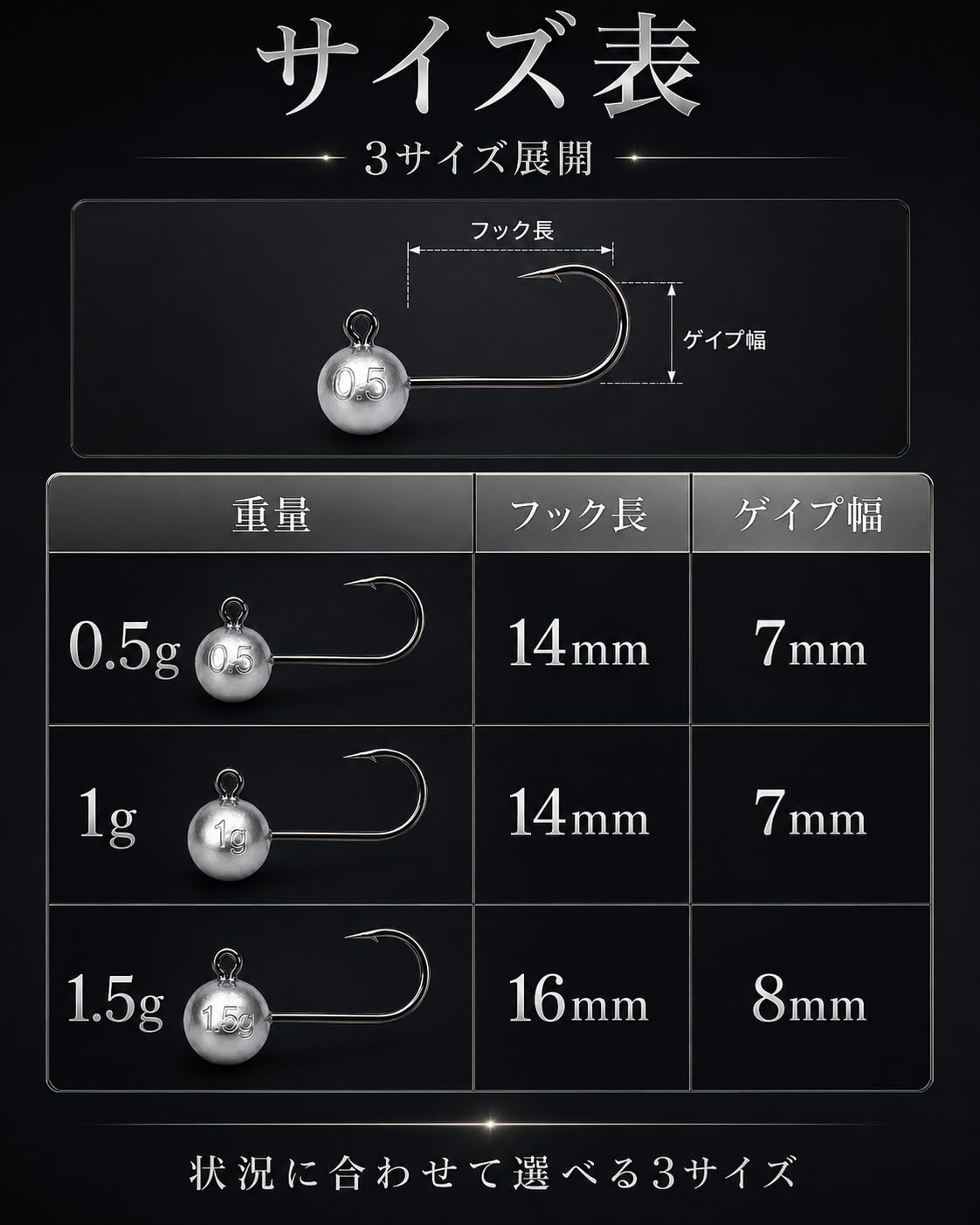 Amazon | Bucht ジグヘッド 5サイズ 50個セット 1g 1.5g 2g 3.5g 5g