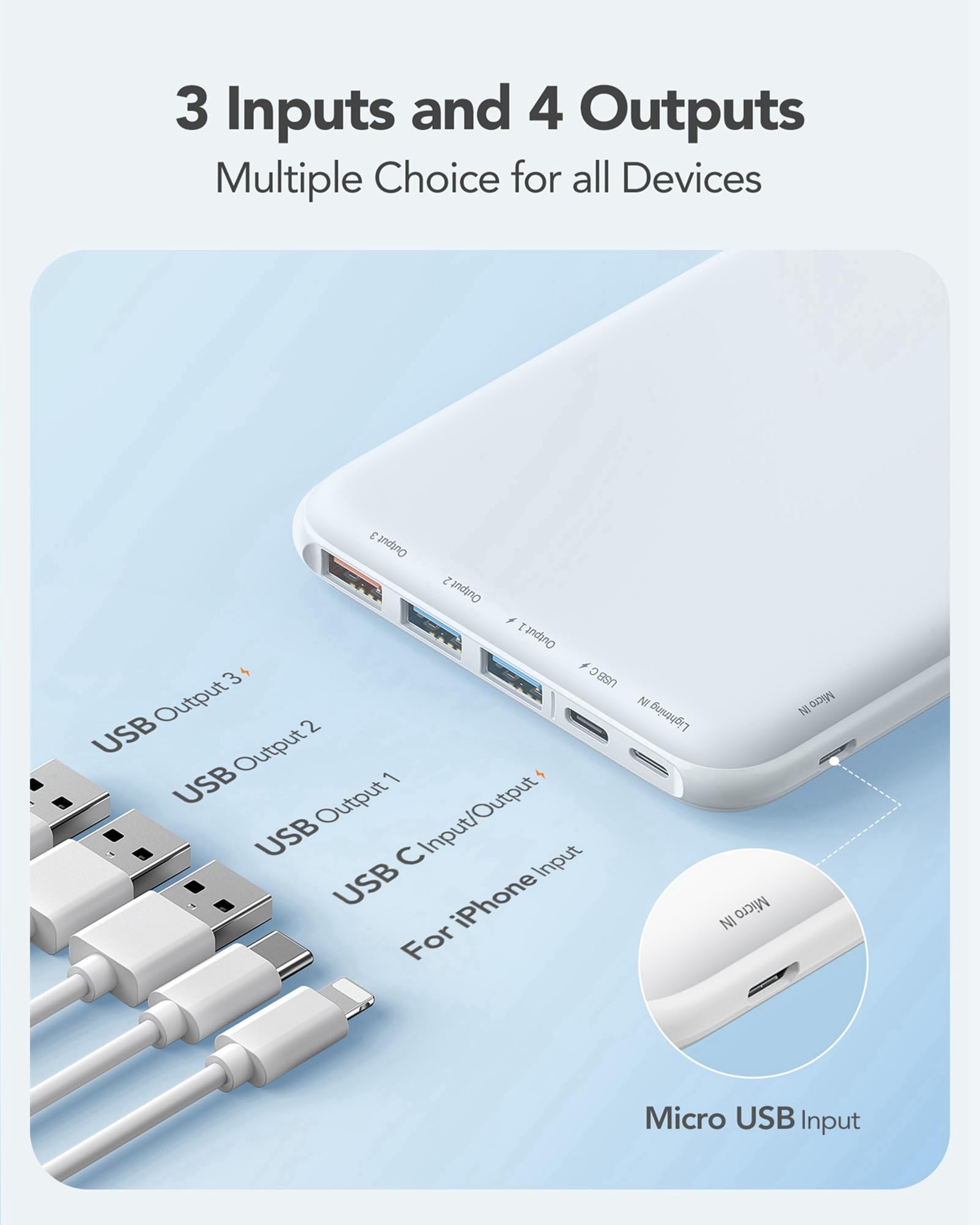 Charmast Power Bank 26800mAh, Caricatore Portatile USB C Powerbank Batteria Ultra Sottile con 3 Ingresso & 4 Uscita Compatibile con iPhone Samsung Huawei Xiaomi HONOR Smartphone Tablet