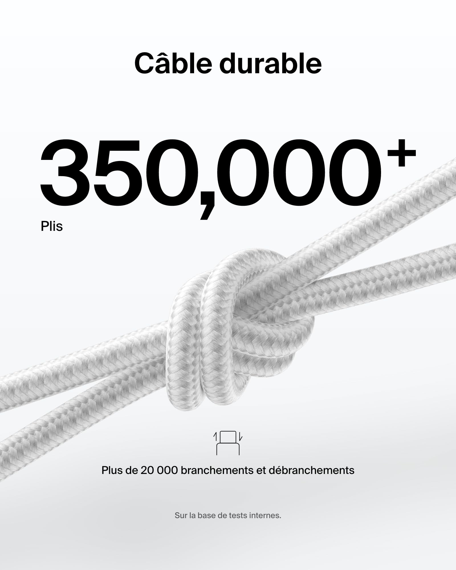 Belkin Eco Câble USB-C vers USB-C avec gaine tressée, 3 m, 240 W, doux au toucher, souple, Câble de recharge rapide, pour iPhone 16, Galaxy S25, Pixel 9, MacBook, iPad Pro, etc. - Blanc (USB 2.0)