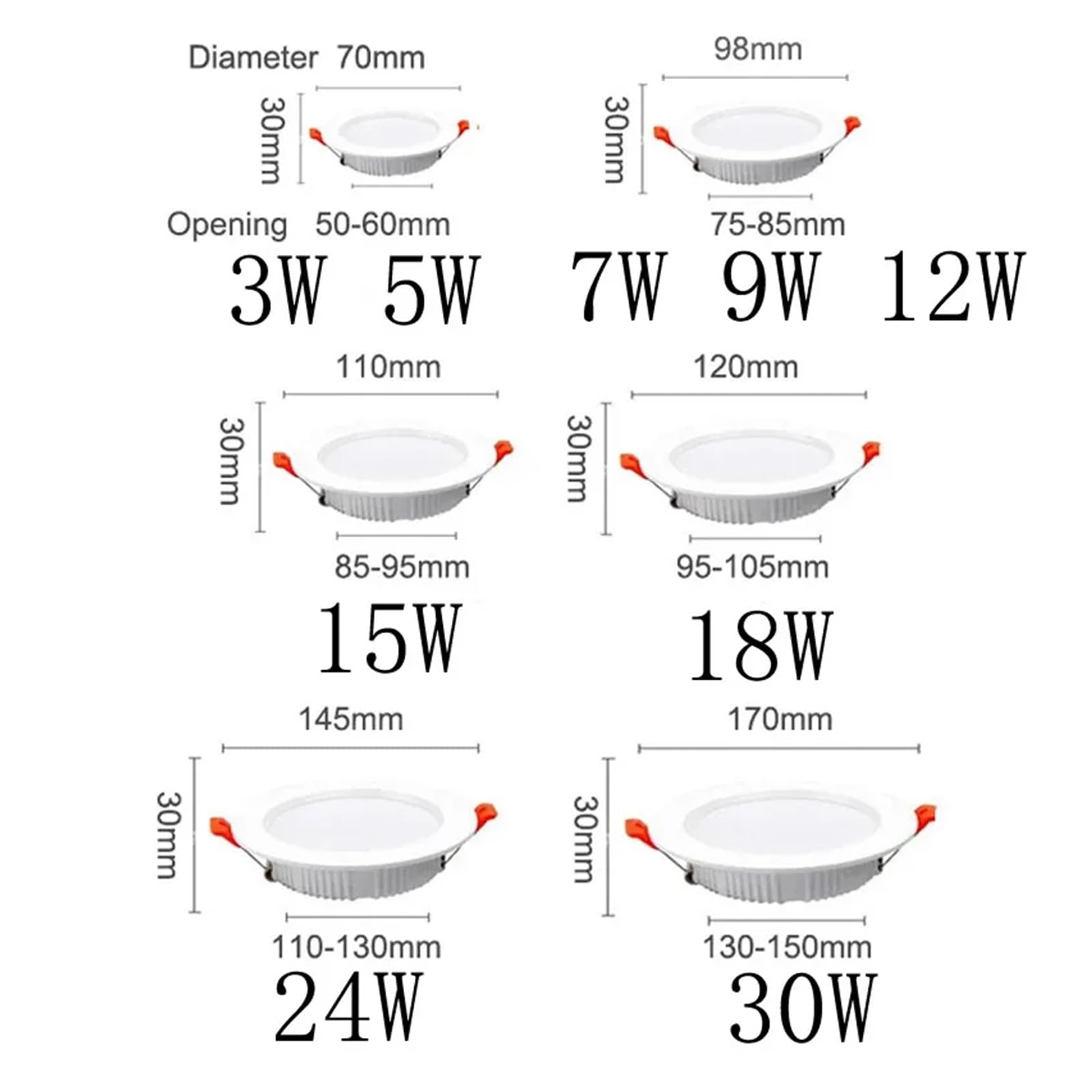 eufeifeiegds 220V 110V LED-Einbaustrahler 3W 5W 7W 9W 12W 15W 18W Dickes Aluminium LED-Deckenleuchte for Wohnzimmer und Schlafzimmer(Natural white 4000K,BLACK_30W)