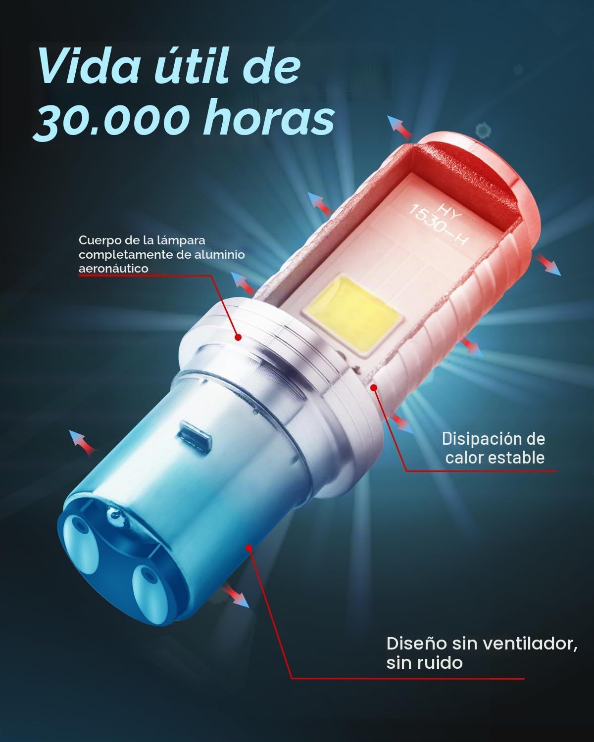 BA20D Bombilla LED H6 LED Bombilla H616 de Faro de motocicleta Hi/Lo Beam S2 Bombilla para faro de motocicleta 9-80 V 12 W COB Chips LED Luz diurna LED Blanco 6500 K, lote de 2