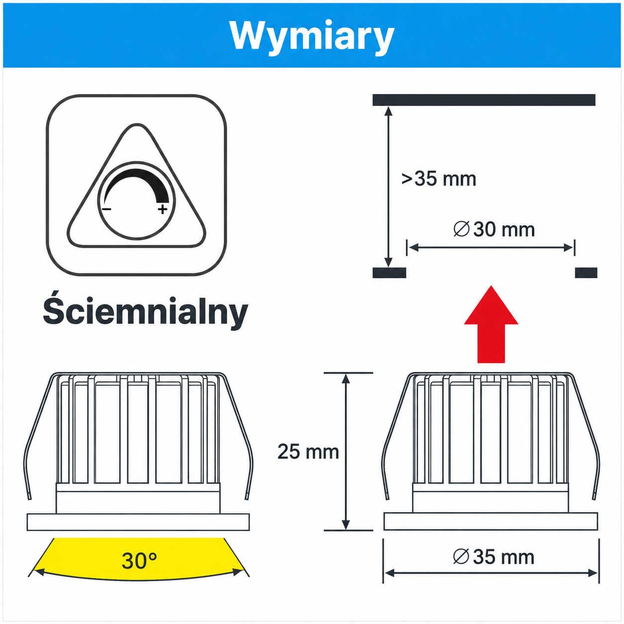 SIGMALED LIGHTING Mini Oprawa LED Wpuszczana Reflektor 3W, Ściemnialna, 300 lm, Neutralna Biała 4000K, Okrągły Spot Sufitowy, 220–240V AC, Bez Transformatora, Zestaw 10 szt.