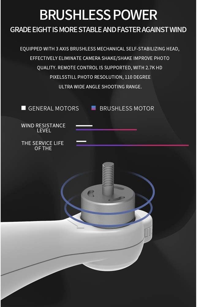 GYZLZZB Foldable GPS Drone for Adults, 4K Three-axis Gimbal High-definition Camera, Portable Four-axis Aircraft With Height Hold, Headless Mode, 1000 Meters Remote Control Distance, Follow Me 9 61bJBmC9RtL. AC SL1000