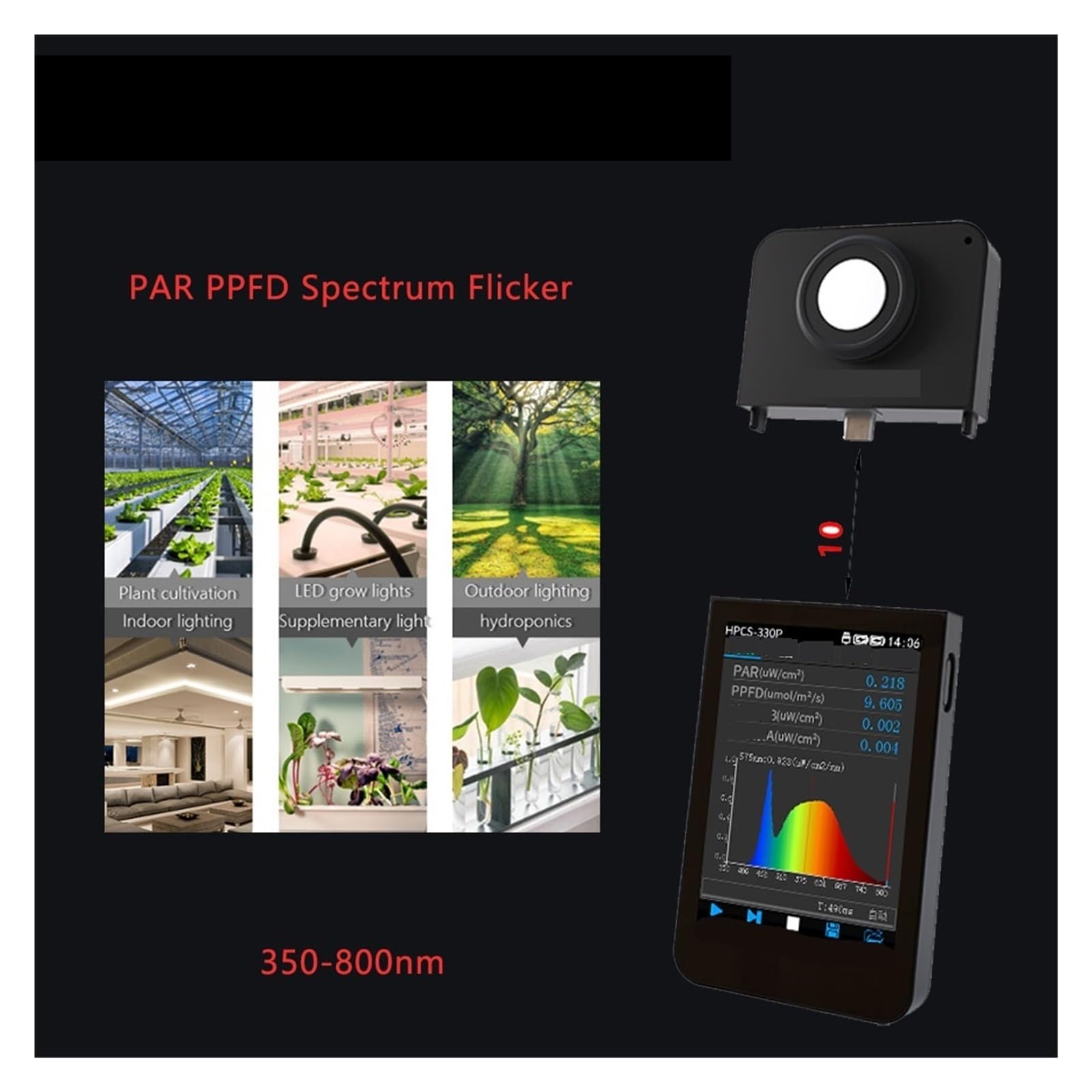 Espectrómetros, Espectrómetro de espectro de luz PAR PPFD for iluminación LED de cultivo