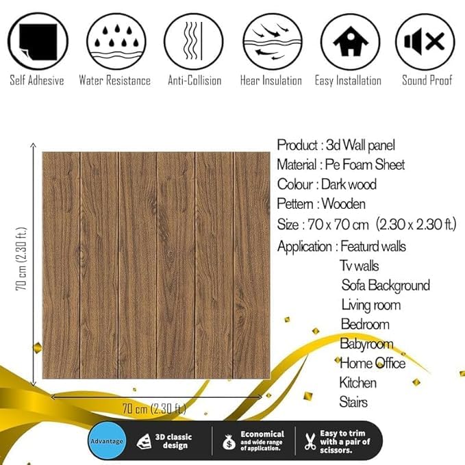 Product Variant View