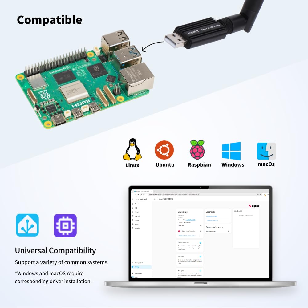 Zigbee 3.0 USB Dongle Gateway, Universal Wireless Zigbee USB Adapter mit Antenne für Home Assistant, Open HAB, Zigbee2MQTT