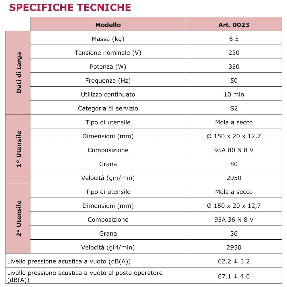 Fervi– Smerigliatrice da Banco con Mola a Secco, Corpo in Metallo, Schermi di Protezione, Pulsante Start/Stop, Con Supporto per Appoggio Pezzo, per Levigatura e Rettifica di Metalli e Leghe, Fai da Te