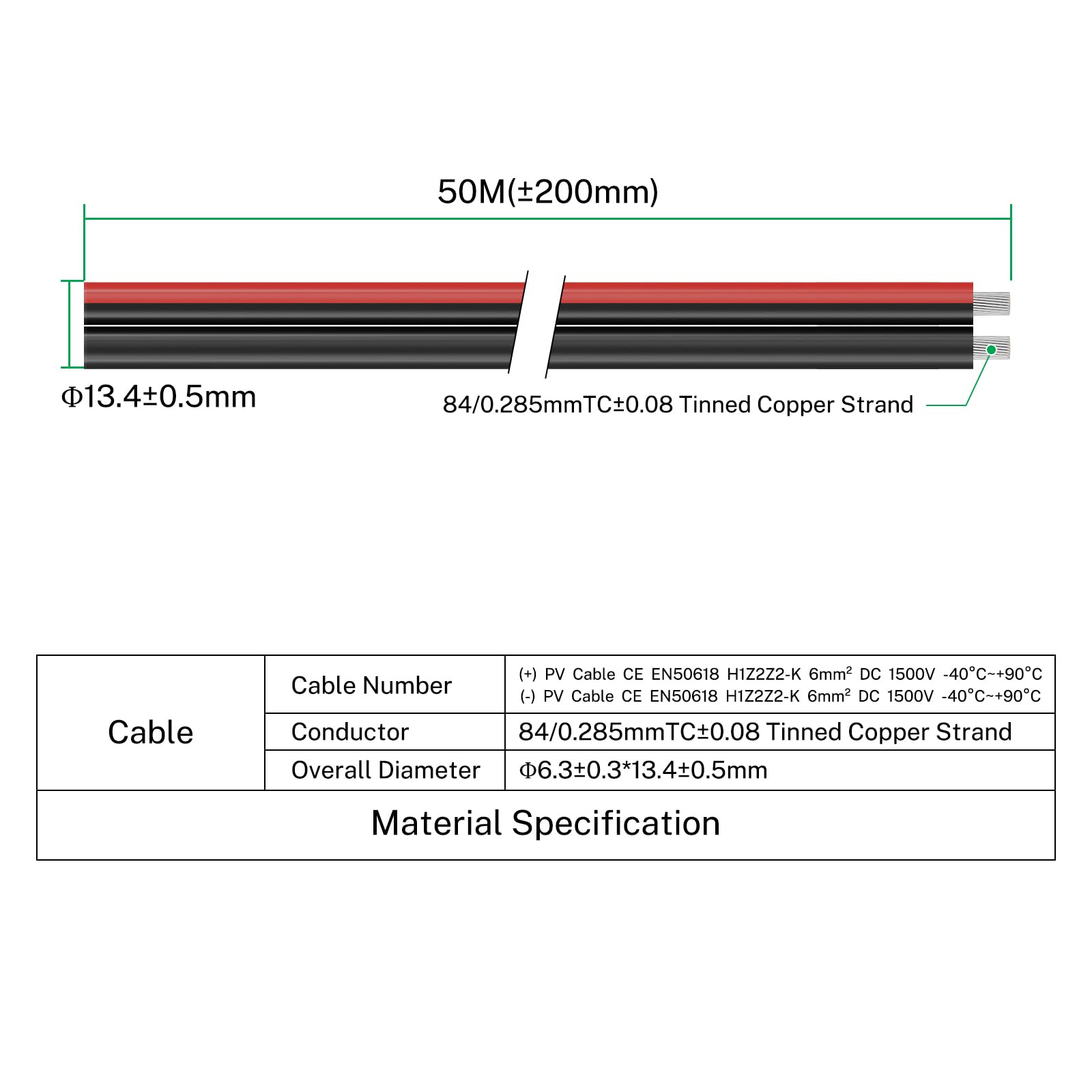 FIRMERST 2x164ft 10 AWG Solar Extension Cable, Red & Black Parallel Solar Wire, PV Cable Pair for Solar Panels, Inverters and Charge Controllers