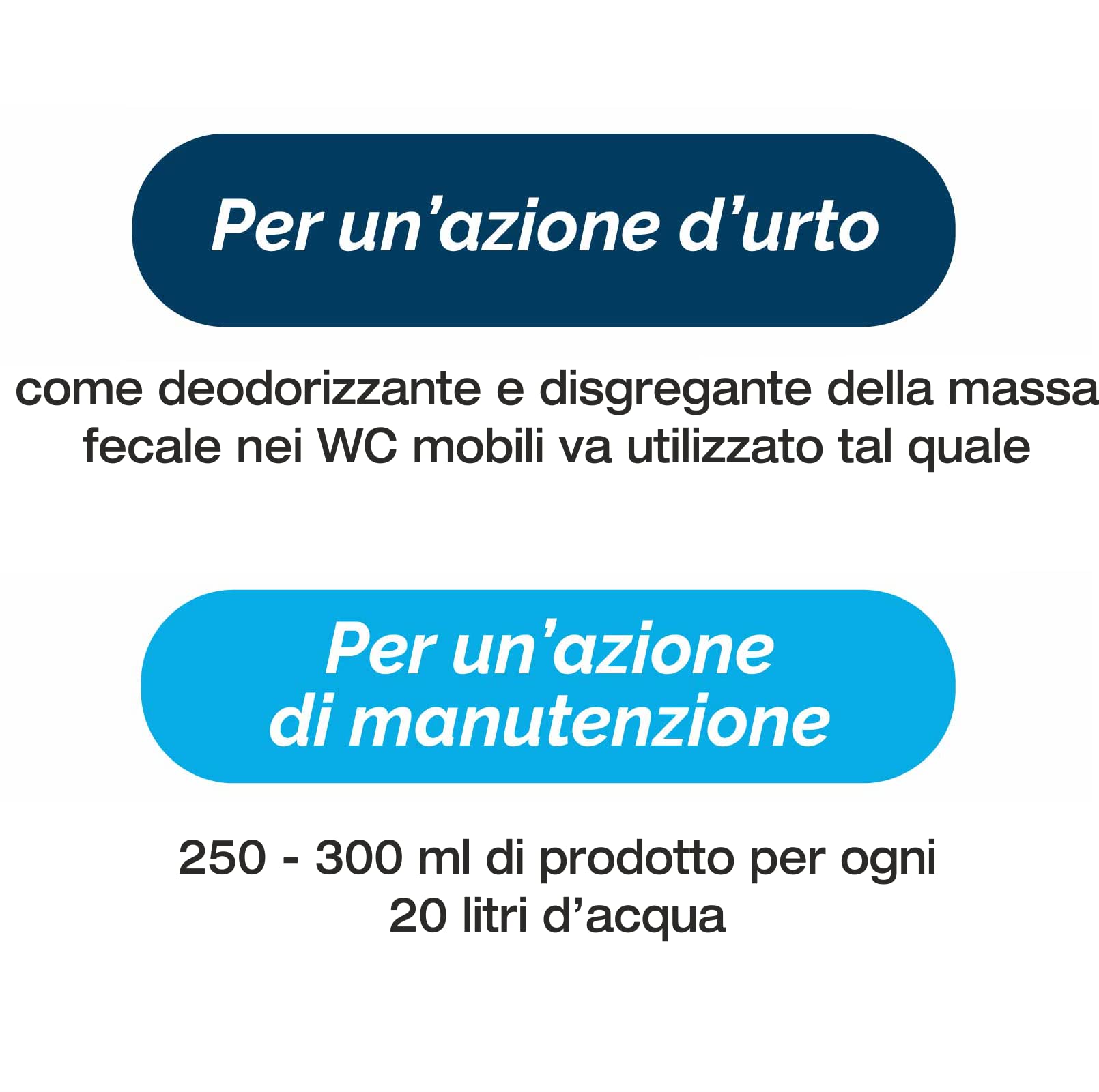 Liquido DISGREGANTE per WC Chimico WC Boat Ultra CONCENTRATO - pz. 1 da 5 L