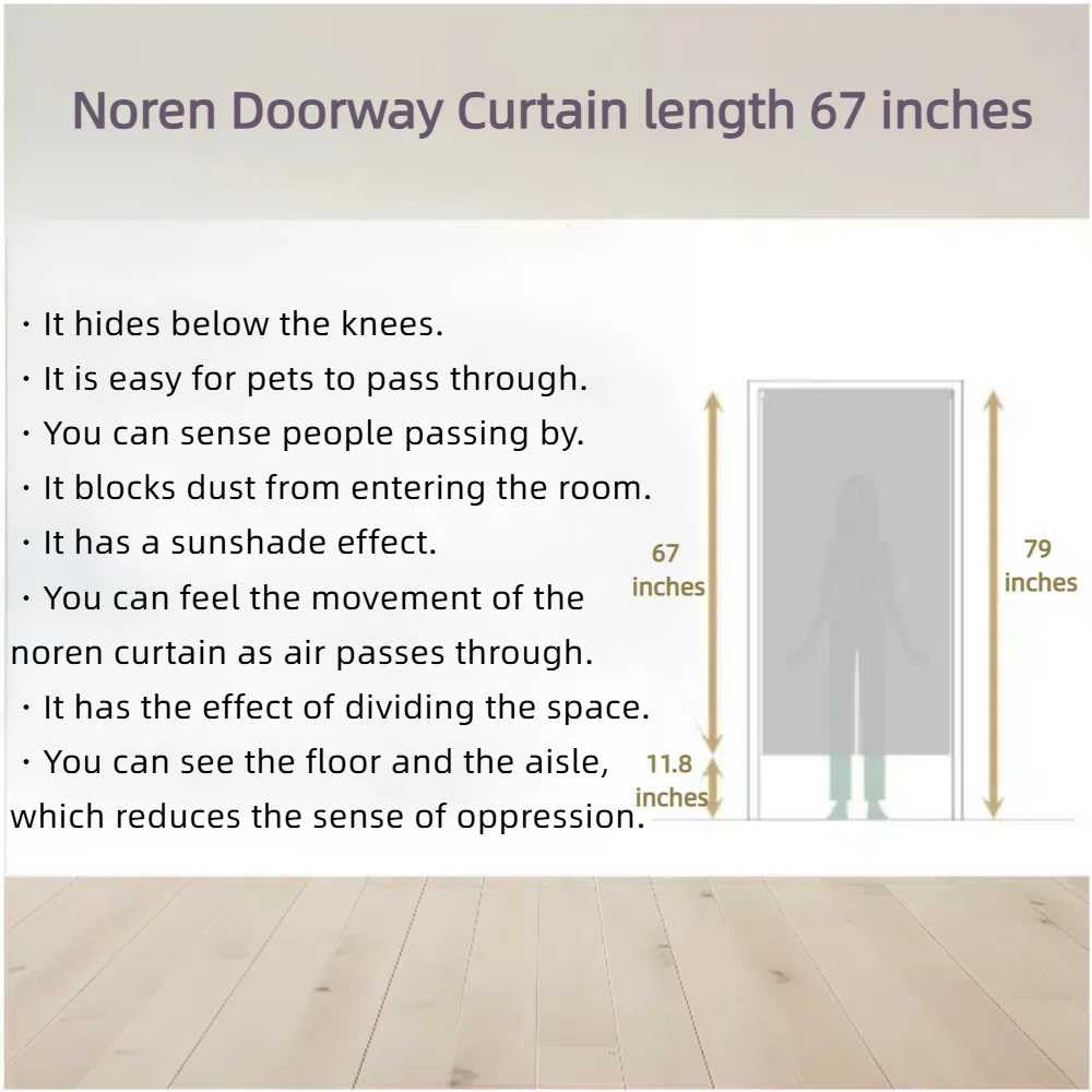 Noren Cortina japonesa para puerta, estilo Zen Enso Yoga, Feng Shui, tapiz asiático, decoración divisora de habitaciones, cortinas de anime oriental tradicional chino (círculo zen Art Enso, 85