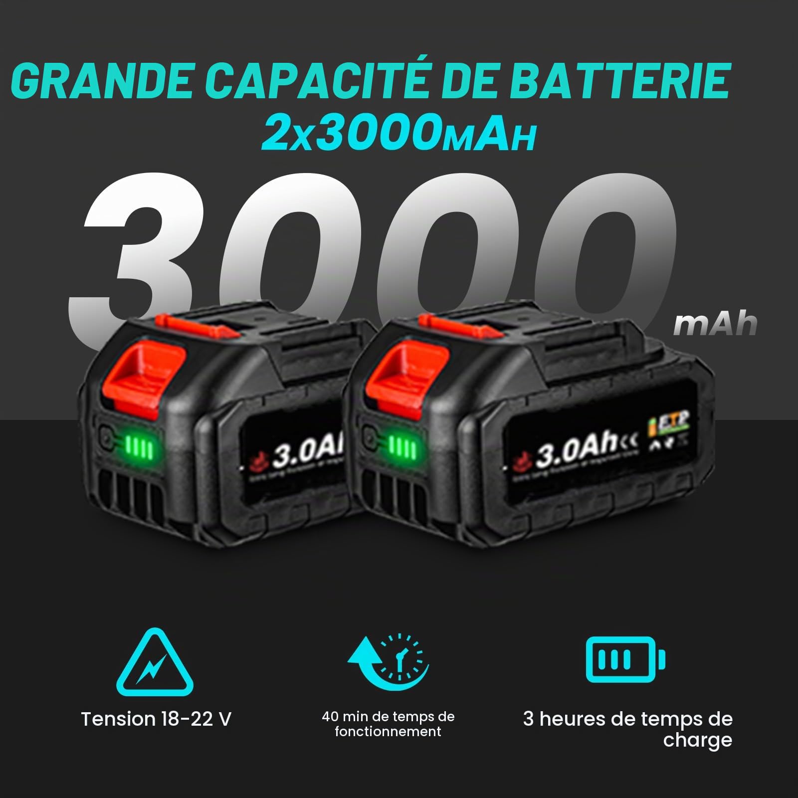 ONEVAN Cle a Choc Sans Fil 700 Nm, avec 2 batteries et jeu de douilles | Sans balais, 2 batteries de 3000 mAh, 4 vitesses, avant et arrière, inclut une boîte à outils et un adaptateur de perçage