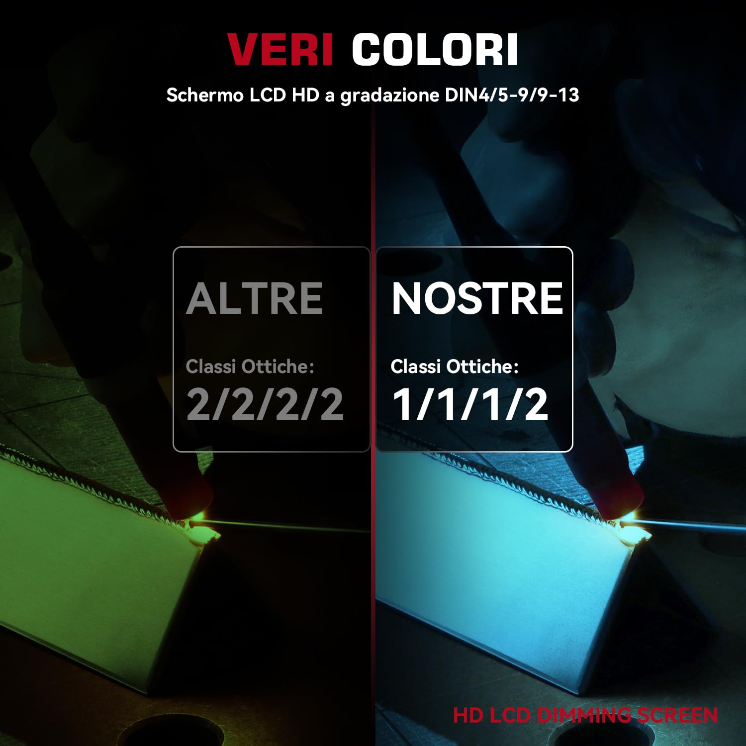 ARCCAPTAIN Maschera Saldatura Autoscurante, 100 x 93 mm, Con Ampio Campo Visivo, Real Colour Completamente Automatico, con Casco per Saldatura, Colore Vero, Ombra Larga 4/9-13 per MIG, TIG, ARC