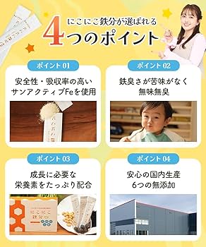 にこにこ鉄分 2箱セット 楽天市場】【 2箱セット 】 にこにこ鉄分 [ 2024年8月