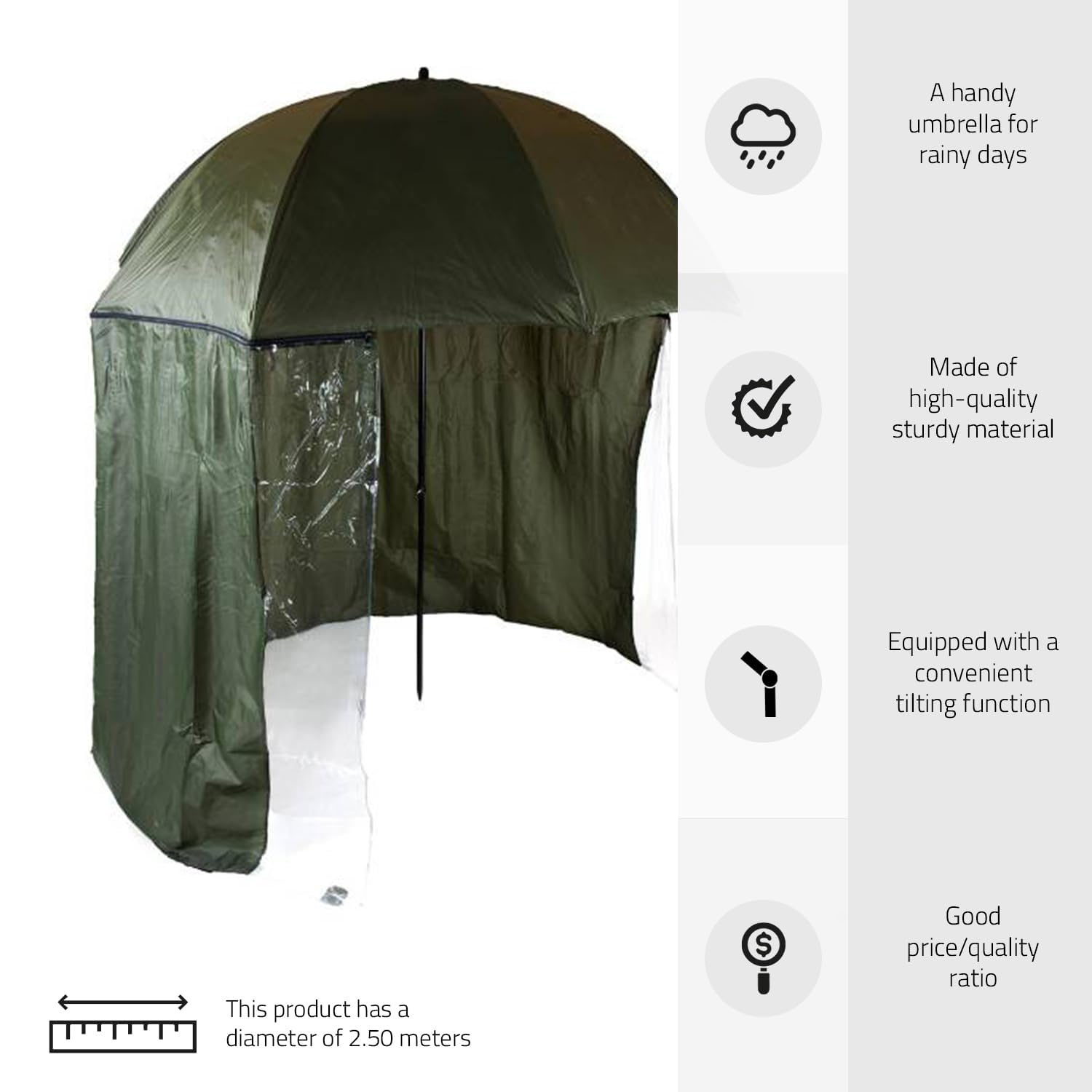 TRAXIS Eco Schirmzelt + Anbauzelt 250cm - Unzerstörbarer Schutz für Angler bei Regen, Sonne und Wind.