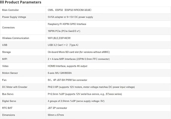高性能モータードライバーボード&ロボットコントローラー、コンピュートモジュール5用、esp32、4k Hdmi、usb 3.2、mipi200文字。