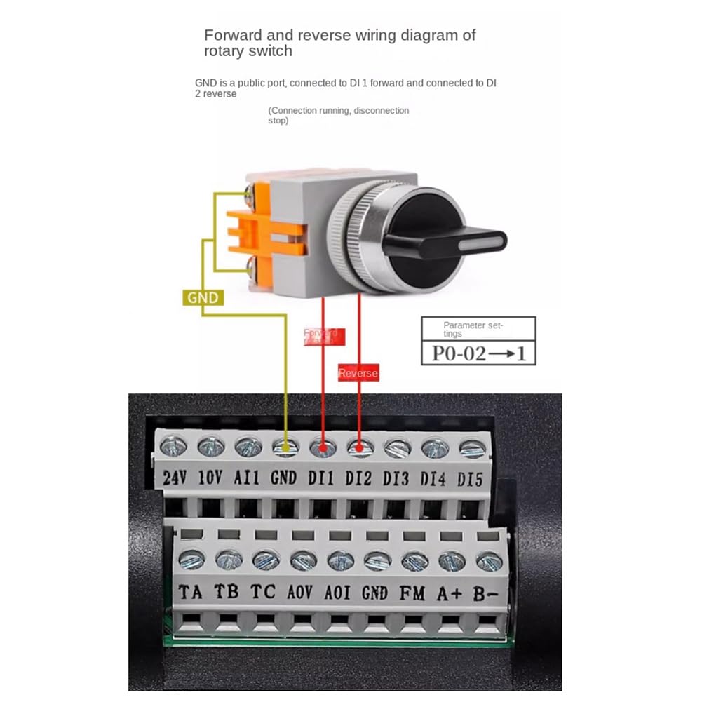 Inverter 220 V Convertitore di Frequenza 1,5 KW Convertitore di Frequenza Variatore di Frequenza