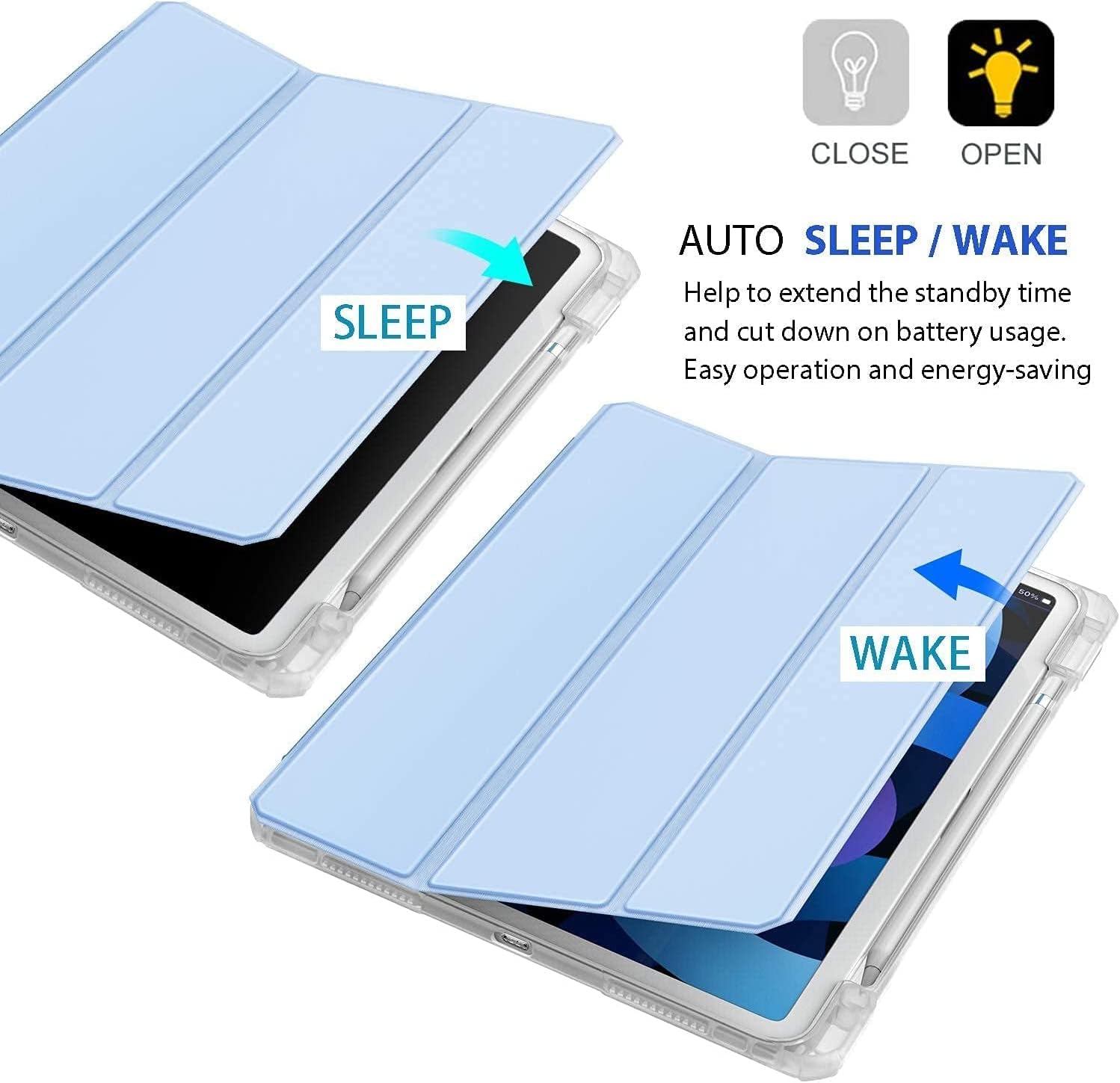 Gahwa Case for iPad Air 5th/ 4th Generation 10.9 inch, iPad Air 5/4 Case with Pencil Holder, [Support Apple Pencil Charging and Touch ID], Clear Transparent Case with Auto Wake/Sleep - Sky Blue