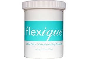 Flexique Edible Fabric Cake Decorating: Enhance Your Edible Creations