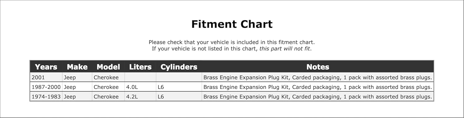 Engine Expansion Plug Kit Compatible With Jeep Cherokee 2001 2000 1999 1998 1997 1996 1995 1994 1993 1992 1991 1990 1989 1988 1987 1983 1982 1981 1980 1979 1978 1977 1976 1975 1974 P-1509436