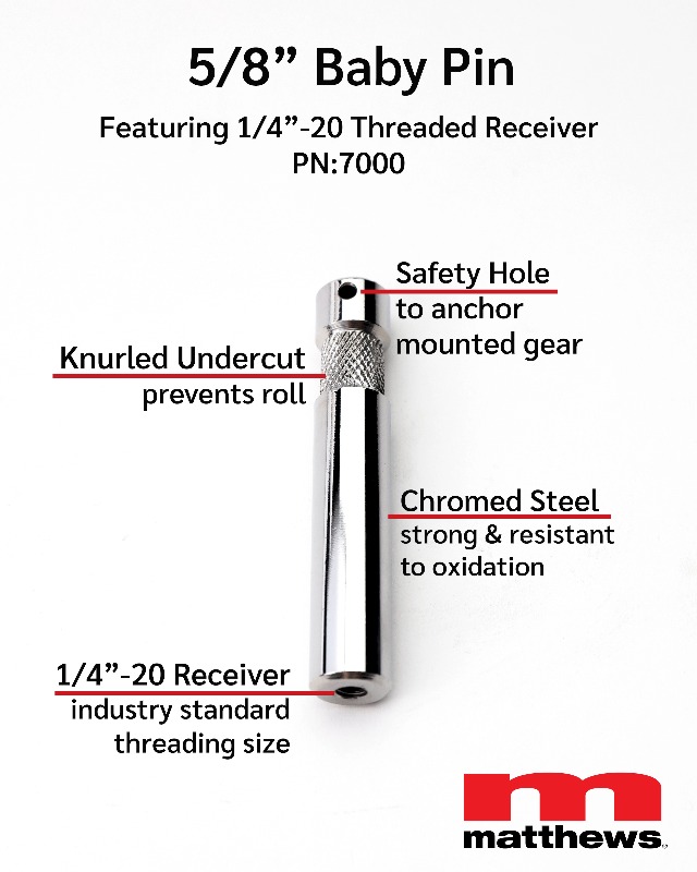 Amazon.com : Matthews 5/8