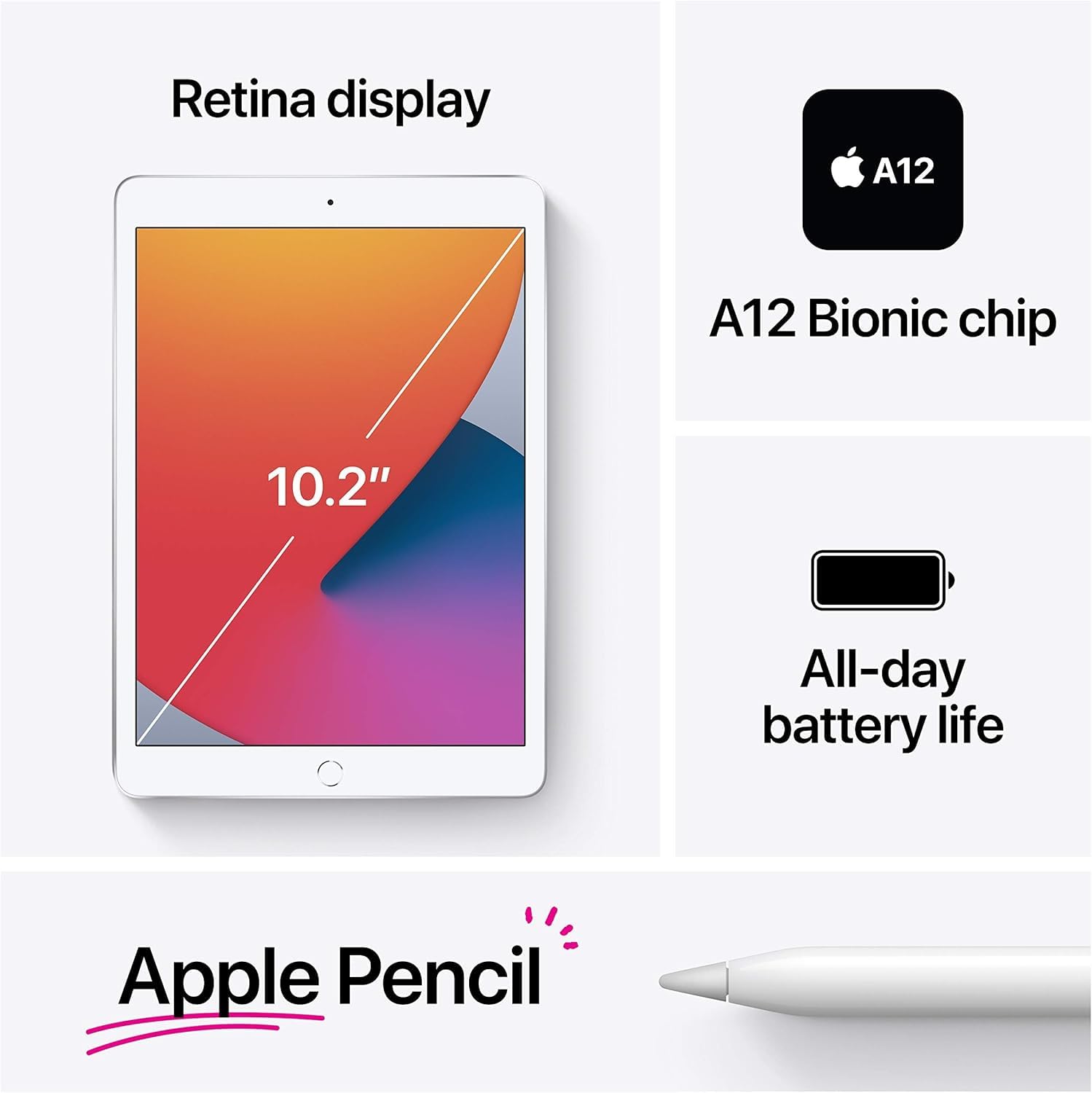 Apple iPad 2020 (10.2-inch, Wi-Fi, 32GB) - Space Gray (Renewed): 128GB Gold WiFi