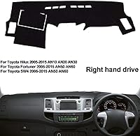 Vista 2 de Cubierta del tablero del coche para Toyota Fortuner Hilux SW4 2005-2011 2012 2013 2014 2015 mano derecha Drive Dashmat Pad alfombra Dash Mat