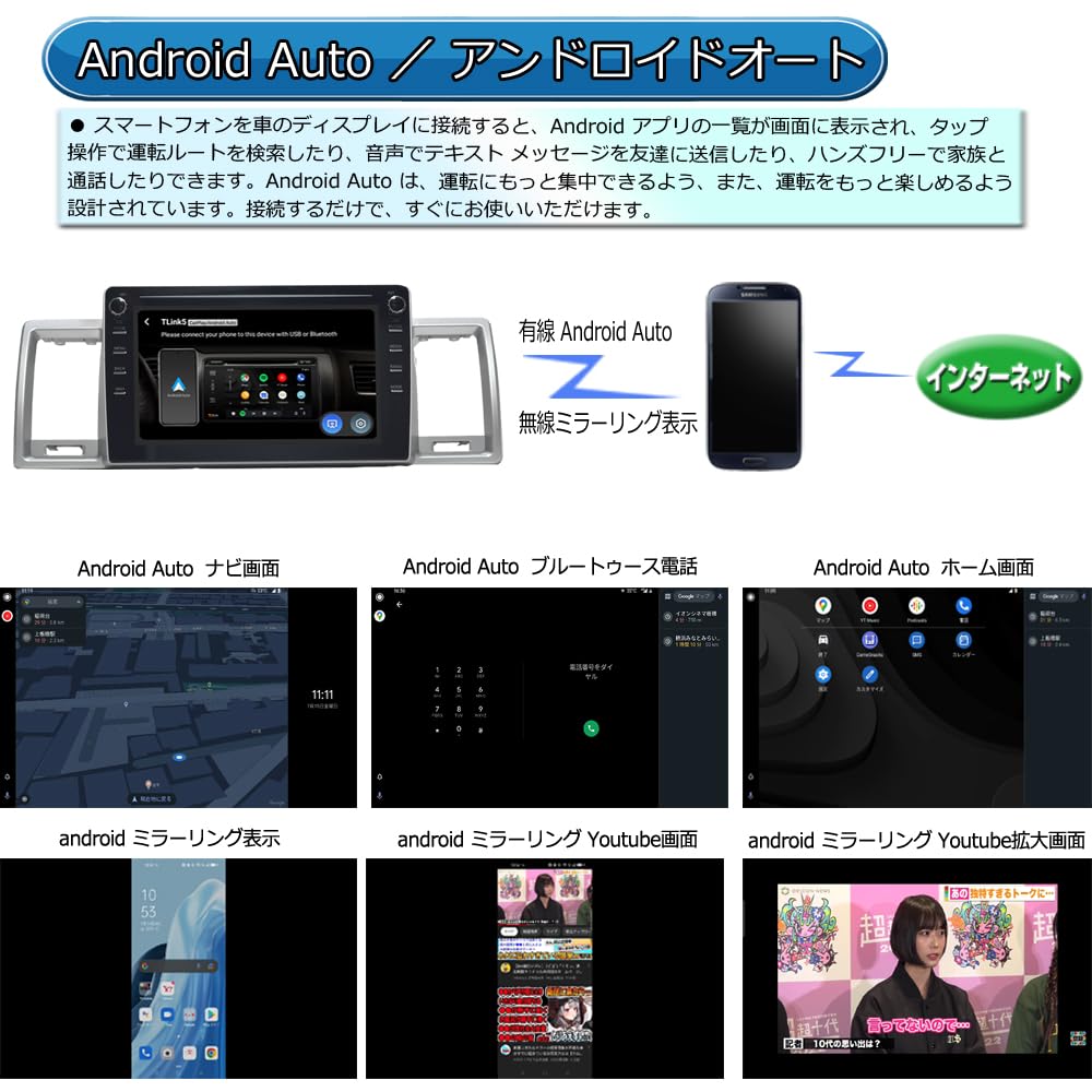 Amazon.co.jp: WOWAUTO 9インチ200系ハイエース専用 パネル