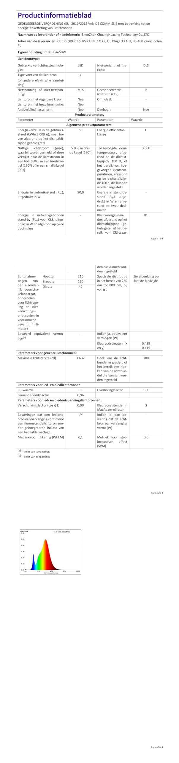 Projecteur LED RGB 50W Étanchéité IP66 Exterieur avec Télécommande et Minuterie, 16 Millions de Couleurs