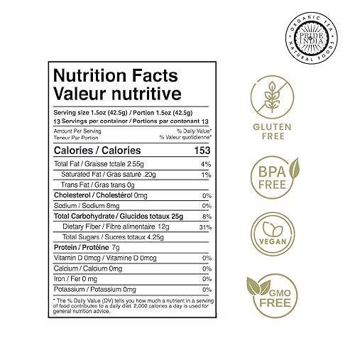 Vista 2 de Tarros de grano Pride of India