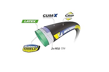 Amazon | ミシュラン(MICHELIN) タイヤ POWER CUP チューブラー