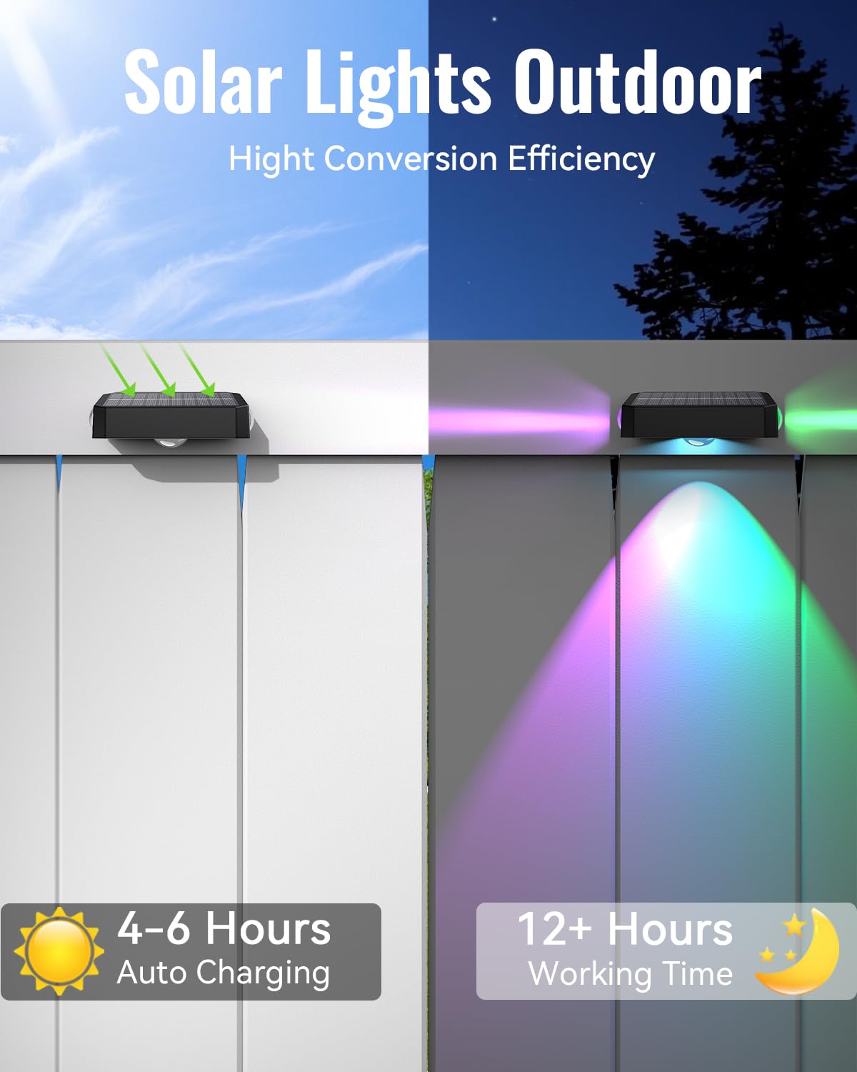 Solar-Zaunleuchten für den Außenbereich, Deckleuchten mit 12 RGB-Farbwechsel, warm und kaltweiß, IP65 wasserdicht, Dämmerung bis Morgendämmerung, Solar-Außenbeleuchtung für Wand, Terrasse, Stufe