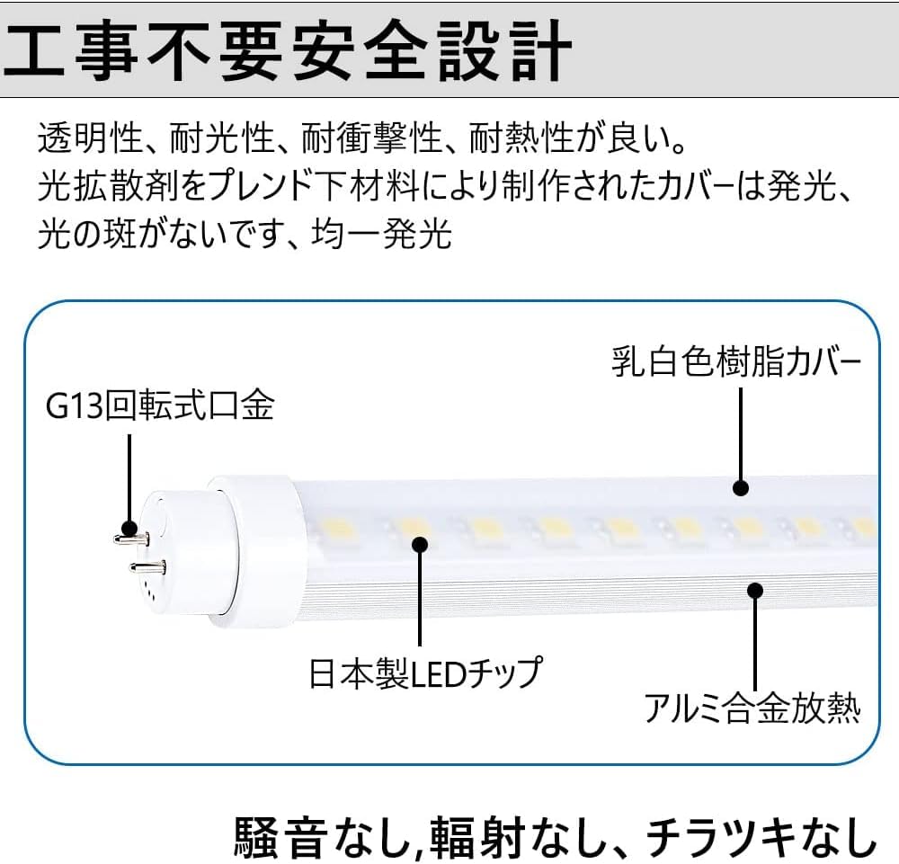 Amazon.co.jp: 工事不要 20W形 LED蛍光灯 580mm グロー式 インバーター