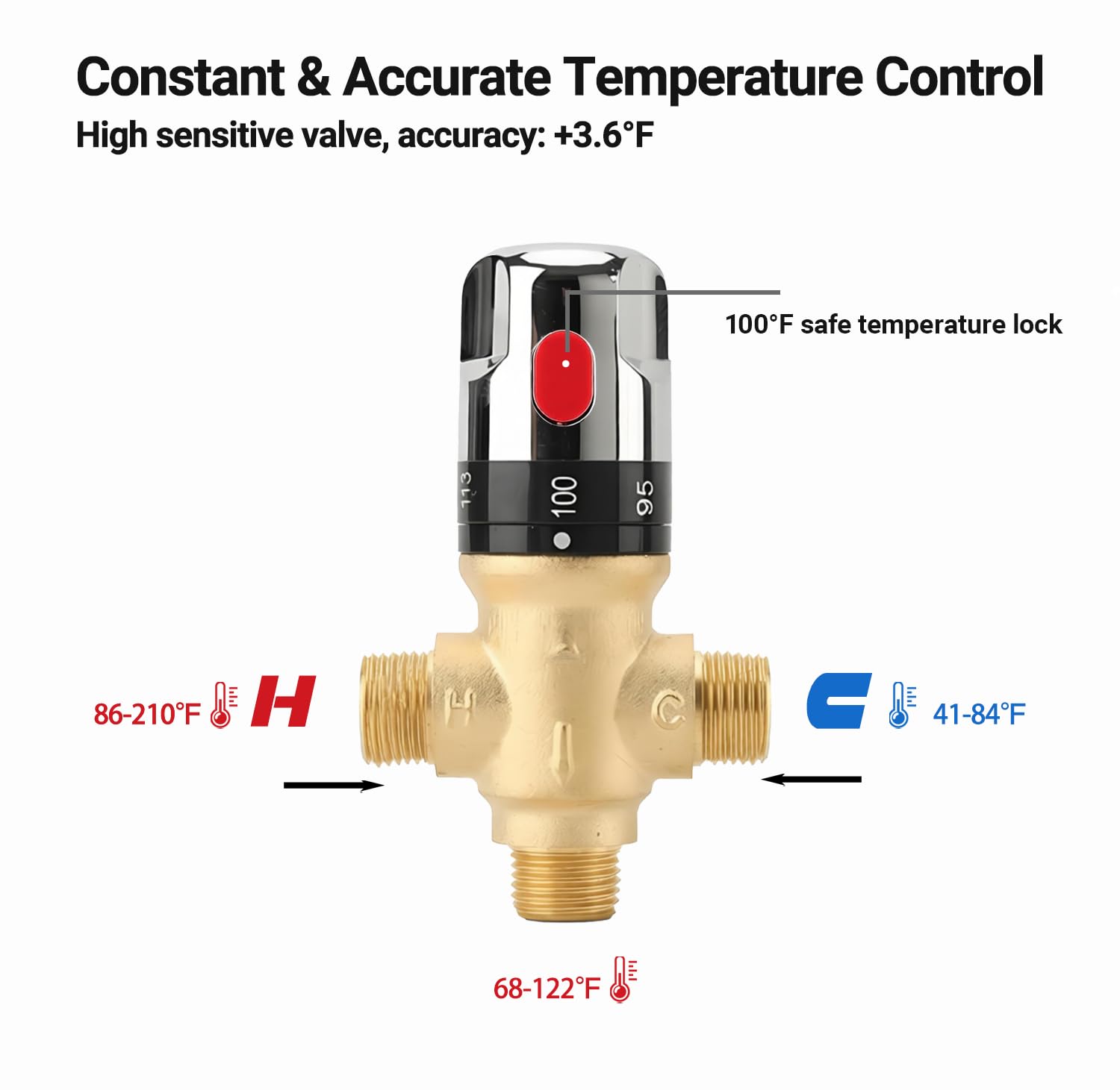 Tremax Valvola di miscelazione termostatica con 1/2 NPT maschio connessioni, Fahrenheit Mark, ottone massiccio