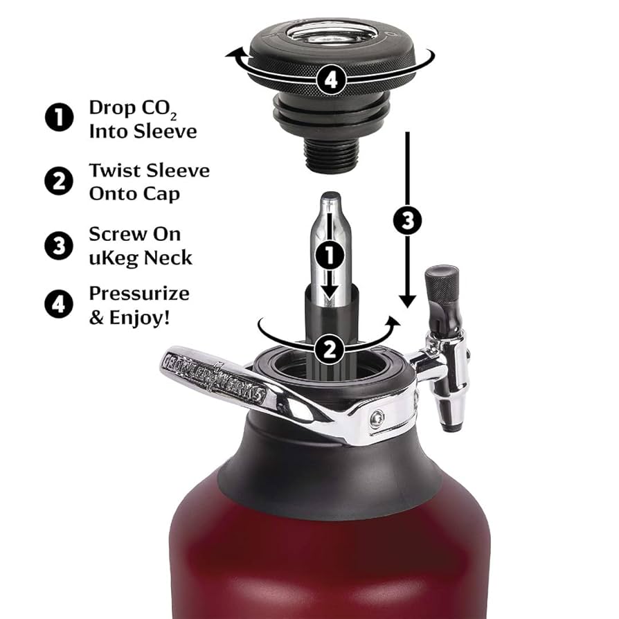 GrowlerWerks uKeg 128オンス 3785ml セット売り Amazon.com: GrowlerWerks uKeg Carbonated Growler-Great Gift