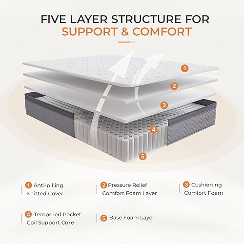 Miniatura 3 de Sweetnight Colchón híbrido Queen de 12 pulgadas con bobinas individuales de bolsillo para alivio de presión y aislamiento de movimiento, Nimbus