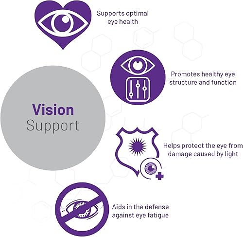 Miniatura 4 de AOR, Vision Support II, suplemento natural para apoyar la salud ocular, con luteína y zeaxantina, sin gluten, 60 cápsulas blandas (30 porciones)