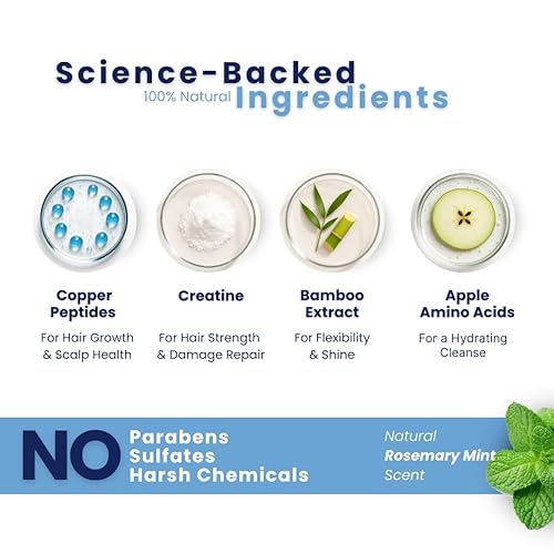 Miniatura 4 de Copper Chemist - Champú para el crecimiento del cabello para hombres y mujeres, péptidos de cobre para la pérdida y adelgazamiento del cabello,