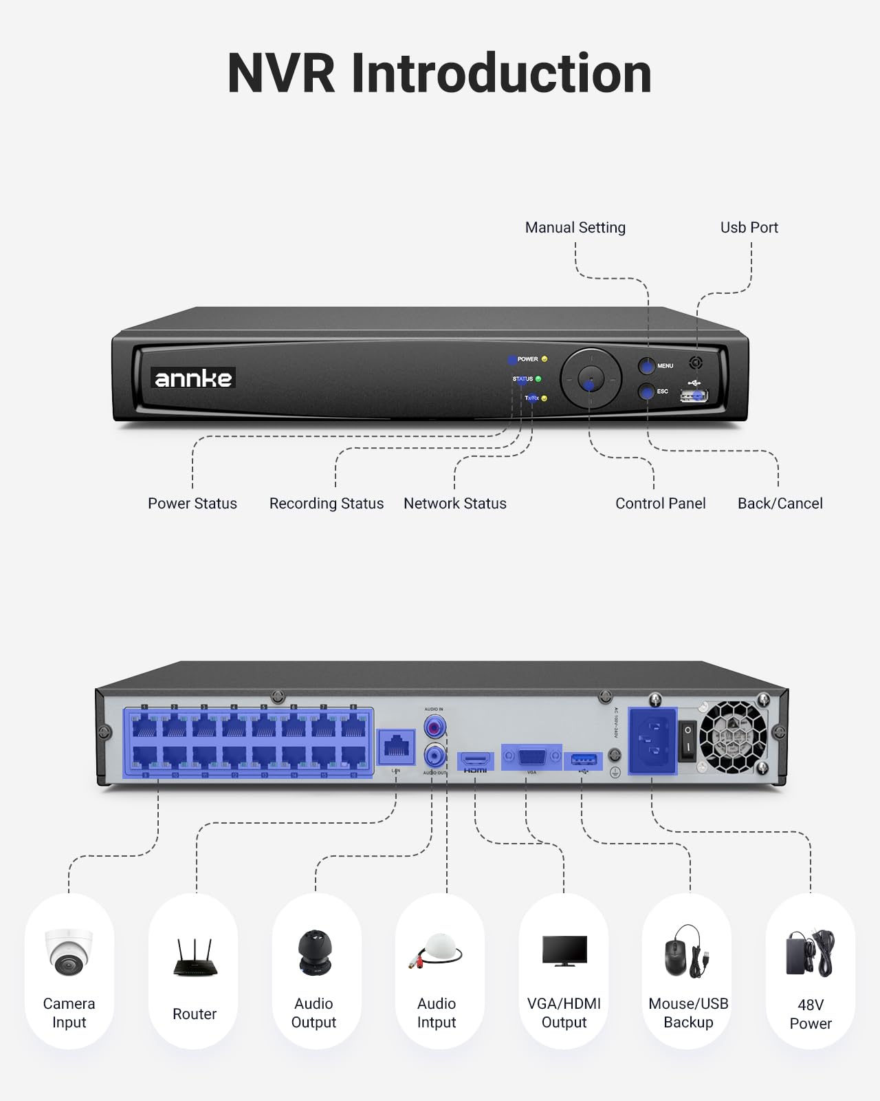 ANNKE 16CH 12MP PoE NVR Überwachungssystem Rekorder, Videoüberwachung für Haus, Innen, Aussen Sicherheit. Unterstützt 12MP/4K/5MP/4MP HD IP Kameras, 24/7 Überwachungsaufnahme (6TB Festplatte)