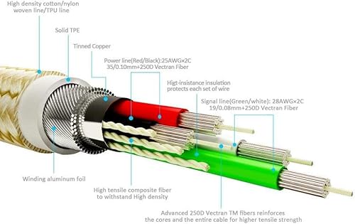 Miniatura 1 de Cable trenzado duradero gris tipo C de 6 pies de largo con sincronización de cargador USB, cable USB USB-C de alimentación de enlace de datos