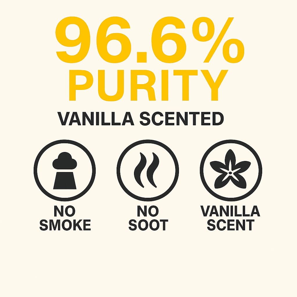 GiDeli Bioetanol 3 x 1 l de aroma a vainilla 96,6% etanol para chimeneas interiores y exteriores, sin humo ni hollín, de maíz y remolacha azucarera